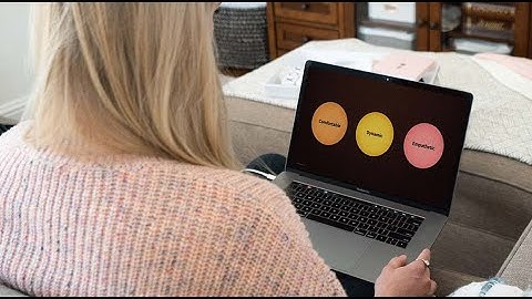 What can I learn in the Captivate™ workshop by Duarte?