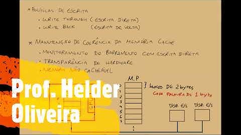 Políticas de escrita ( Write Through e Write Back) e manutenção de coerência da memória cache