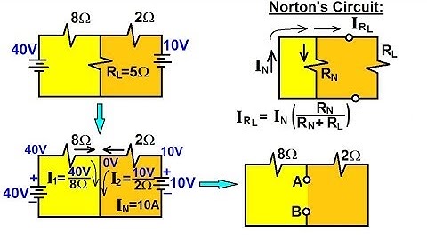 Physics 42   Ohm