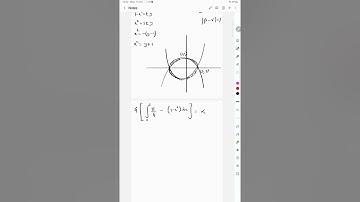 @Dumdar Maths Let the area enclosed between the curves mod y =1-x^2 and x^2+y^2=1 be alpha.If 9 alph