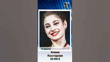 ГРОШИ! СКОЛЬКО ЗАРАБОТАЛИ ВАЛИЕВА, ТРУСОВА, ЩЕРБАКОВА ЗА СЕЗОН 2021 2022 #Shorts