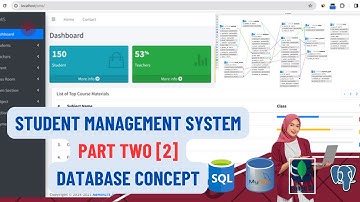 Student Management System Using CodeIgniter  Part 2 Database Concept| By Afaan Oromoo #codeigniter