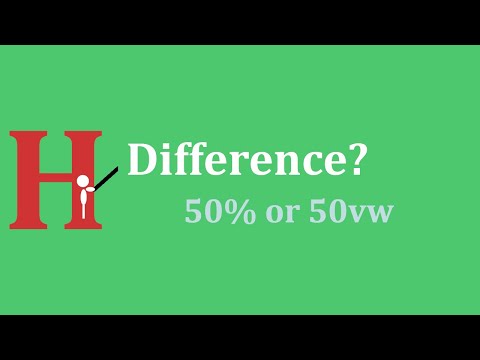 What is the difference between %, vw and vh in CSS?