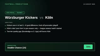 Football Predictions Today | Aug 24, 2026 | 8 Best Bets, Picks & Analysis screenshot 4