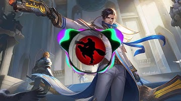 AKOBIDA INTRO FULL SONG 2021 | CROWN NEFFEX