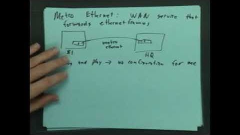 Metro Ethernet Networking