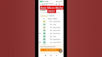Best Micro Niche Blog Ideas 2023 | Low competition High search volume in hindi