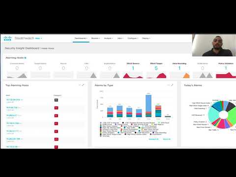 Cisco Stealthwatch Response