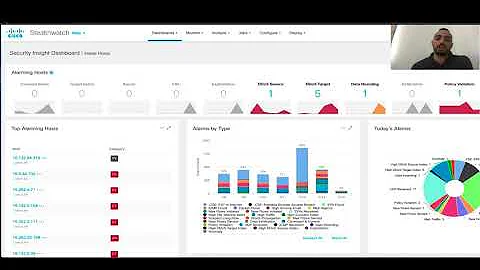 Cisco Stealthwatch Response Management Demo