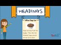 Informational Writing: Drafting and Organizing