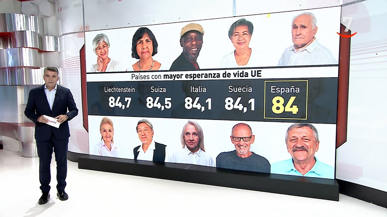 CyLTV Noticias 14:30 horas (17/09/2025) | Lengua de signos