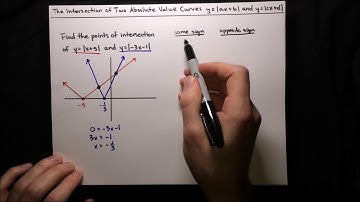 The Intersection of Two Absolute Value Curves y=|ax+b| and y=|cx+d|
