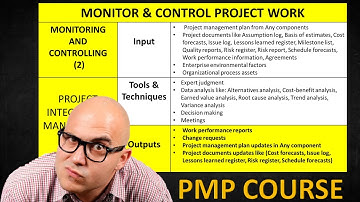 PMP Course: 4-5 - Monitor and Control Project Work- Project Integration Management