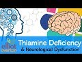 Vitamin B1 (Thiamine) Deficiency, Neurological Dysfunction & Disease