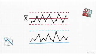756- AIAG CQI 25 Mastering SPC Statistical Process Control