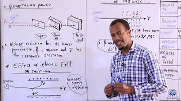 FORM 4 II PHYSICS II CHAPTER 4 II RADIO ACTIVITY II  LESSON 2