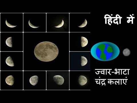 Phases of moon (चंद्र कलाएं) and How Tide Occurs (ज्वार-भाटा) - in Hindi