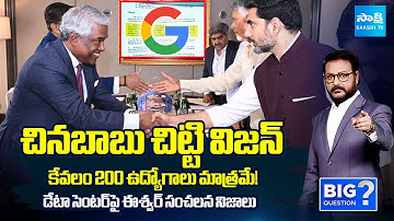 Anchor Eshwar EXPOSED Nara Lokesh Deal with Adani AI Data Centre | Ys Jagan | Big Question