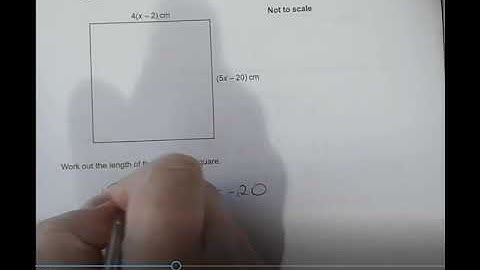 Forming and Solving with Perimeter.