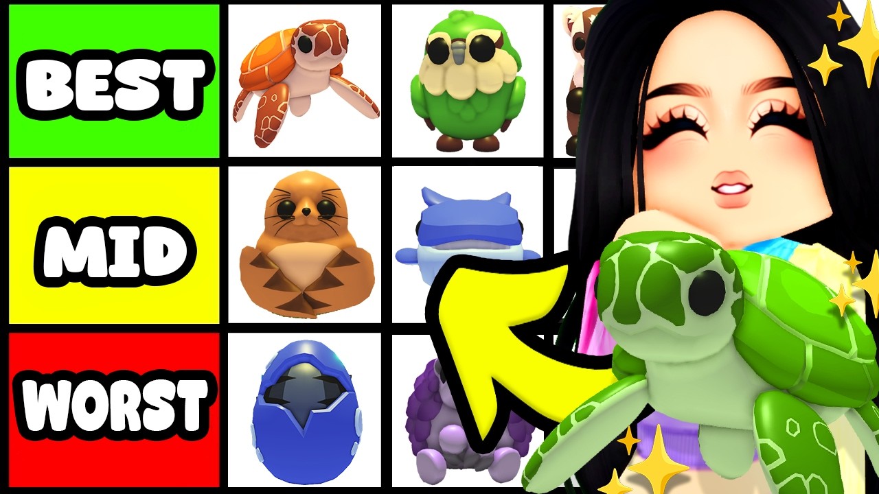 Which Endangered Egg Pet is the BEST?! 🥚 Full Ranking | Adopt Me