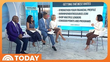 Here’s What To Know About Decreasing Mortgage Rates in 2025