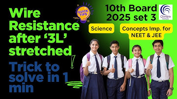 A wire of length ‘l’ is gradually stretched so that its length increases to ‘3l’. If its original