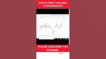 How To Find Breakout Lines Easily 🔥🔥