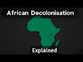 Decolonization in Africa: Unraveling Historical Forces and Events