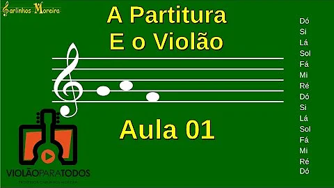 Como ler partituras para violão?