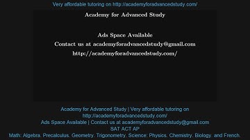 Evaluate Variable Expressions with Integers | n +5 | -n + 5