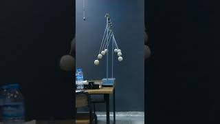 Pendulum wave slow motion