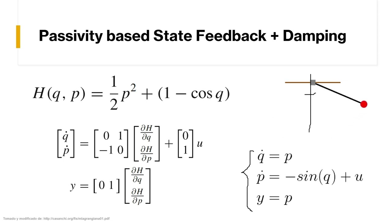 Passivity Based Control