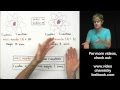 Mass Number Versus Atomic Mass in Atoms and Isotopes