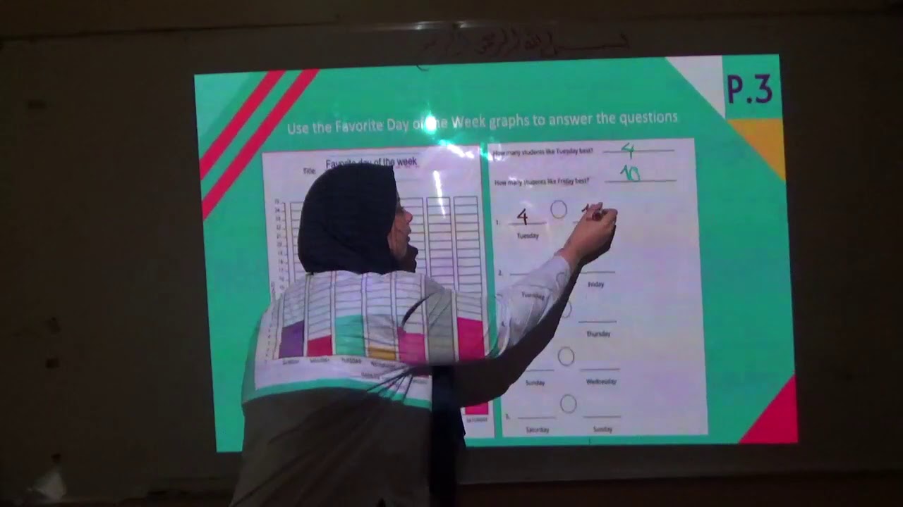 G2 Math Bar Gragh3 - YouTube
