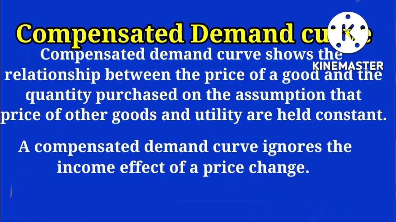 meaning-of-ordinary-and-compensated-demand-curve-basic-concept-with