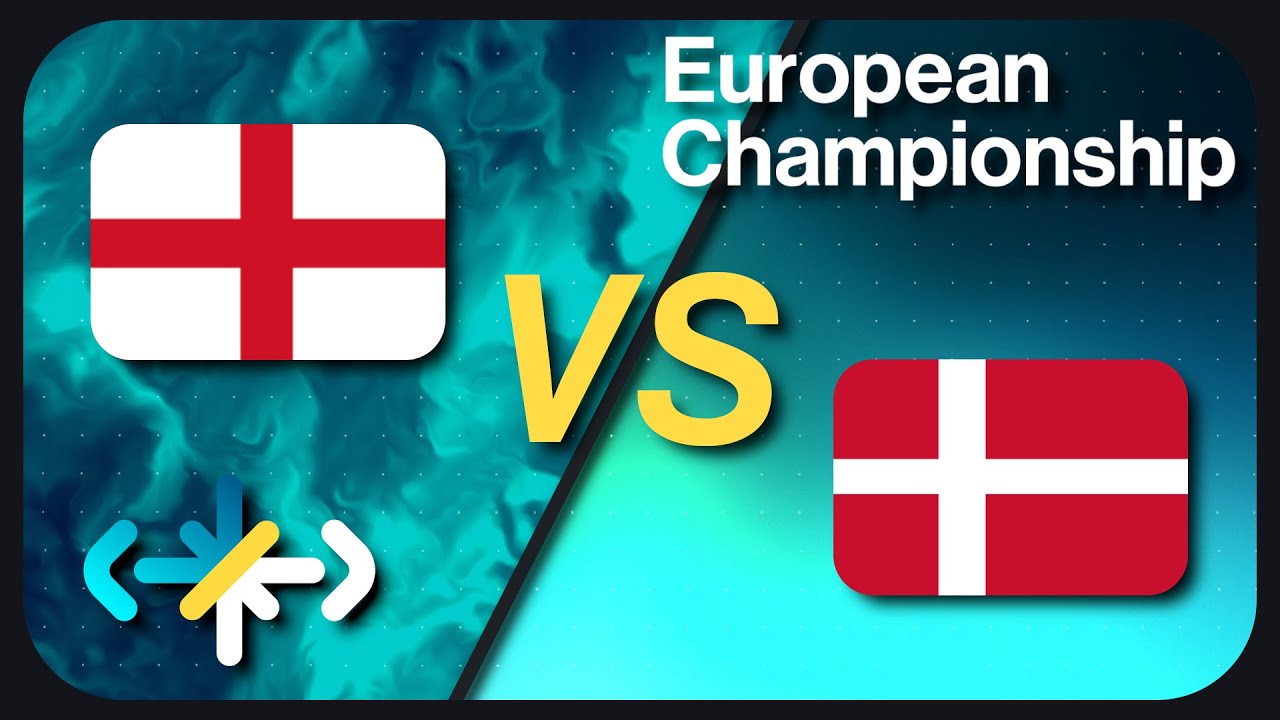 England vs. Denmark Grand Final Beat Saber European Championship