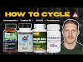 How To Cycle Herbal Supplements To Increase Testosterone