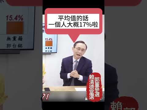 吳董 吳子嘉 | 郭董參選、賴清德當選! @董事長開講