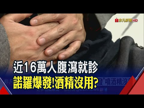 1人中恐全家都中!諾羅大爆發 單周近16萬人腹瀉就診5年新高｜非凡財經新聞｜20230325