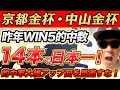 【中山金杯(GⅢ)、京都金杯(GⅢ)、ジュニアC、門松S、招福S】2024年WIN5的中本数日本一のYouTuberが予想するWIN5！！
