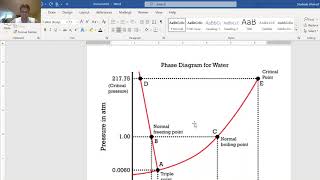 HW2 Part 1: Defining The Problem
