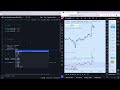 [ PineScript ] Smart Money Breakouts [ChartPrime] { Rebuild } - #part3