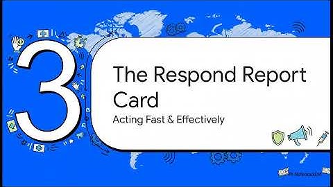 7.2 Malaysia IHR Core Capacities Joint External Evaluation