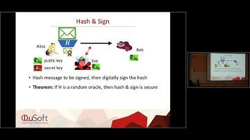 Christian Schaffner - The Quantum-Random-Oracle Model