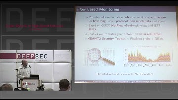 DeepSec 2010  Cyber Security in High Speed Networks