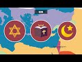 History of Israel-Palestine Conflict Mp3 Song