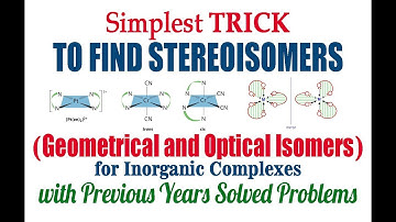 [Simplest TRICK] to find Geometrical and Optical Isomers of Inorganic Complexes