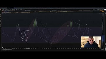 The case for 500k Bitcoin grows stronger