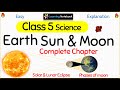 Class 5 Science Earth Sun and Moon