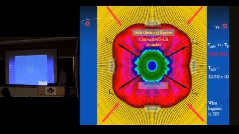 CITA 144: New Insights into the Mechanism of Core-Collapse Supernovae
